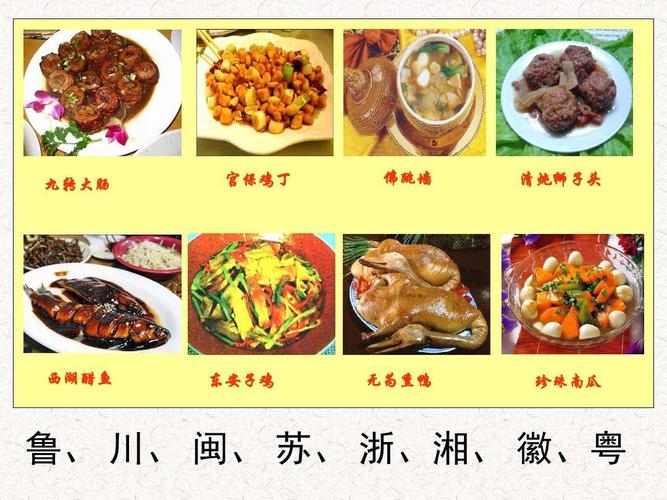 中国几大菜系