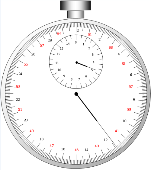 秒表计时器怎么看