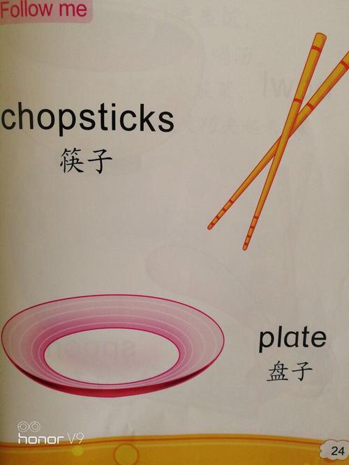 筷子用英语怎么说的相关图片